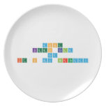 DONT
 KEEP CALM 
 cuz
 IT'S MY BIRTHDAY   Plates