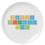 Happy
 Birthday 
 Aswin  Plates