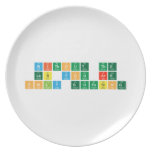 Without the
 lab you are
 only guessing  Plates