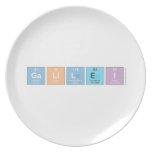 Galilei  Plates