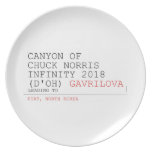 Canyon of chuck norris INFinity 2018 (D'oh)  Plates