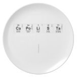 Capolista
 
   Plates