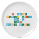 i want
 chocolate party
 and a
 great
 dance night  Plates
