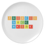 Periodic
 Table
 Writer  Plates