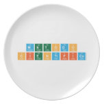metodo
 cientifico  Plates