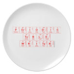 Periodic
 Table
 Writer  Plates