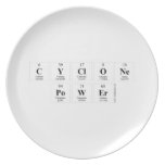CYCLONE
 POWER  Plates
