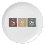 teody  Plates