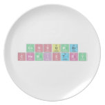 Consumer
 Chemistry  Plates