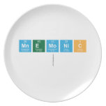 mnemonic
   Plates