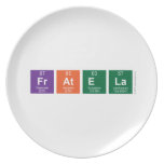 fratela  Plates
