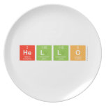 Hello  Plates