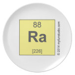 RA  Plates