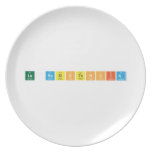 La Resistencia  Plates
