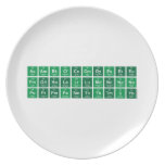 AcAmBkCfCeCmDyEsErEu
 FmGdHoLaLrLuMdNdNpNo
 PuPrPmPaSmTbThTmUYb  Plates