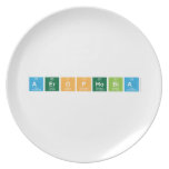 aerophobia  Plates