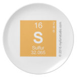 S  Plates