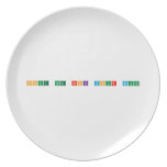 Shut the heck your mouth  Plates