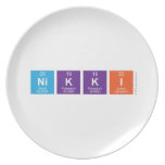 Nikki  Plates
