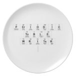 Periodic
 Table
 Writer
   Plates