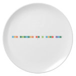 What elements are in your name? 
   Plates