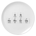Hn
 Horneros  Plates