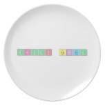 Daryan Cabrera  Plates