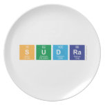 Sudra  Plates