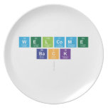 Welcome
 Back
   Plates