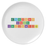 ecuaciones
 lineales
 fraccionarias  Plates