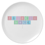 Periodic
 Table
   Plates