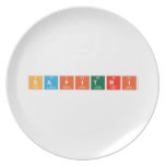 Safitri  Plates