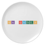 Sena ogretmen  Plates