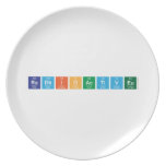 Radbioactiveu  Plates