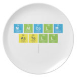 Malcolm
 Astell
   Plates