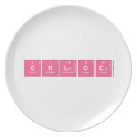 Chloe  Plates