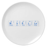 Mirella  Plates