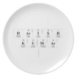 
 Harish
 Kumar
   Plates