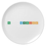no   represion  Plates