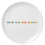 Thank you for attention  Plates