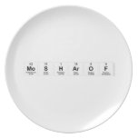 Mosharof  Plates