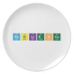 Resilience  Plates