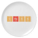 chess  Plates