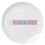 jordynn  Plates
