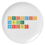 Periodic
 Table
 Writer  Plates