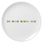 im gonna touch you  Plates