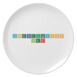 Congratulations
 Alex  Plates