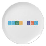 Nicolas Cabra  Plates