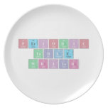 Periodic
 Table
 Writer  Plates