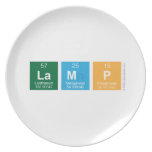 Lamp  Plates
